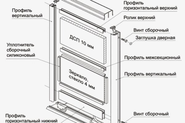 Ошибка на сервере кракен