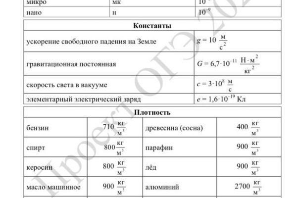 Как попасть на кракен