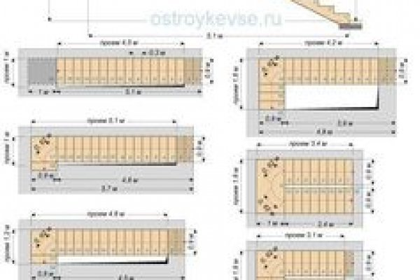 Кракен официальный