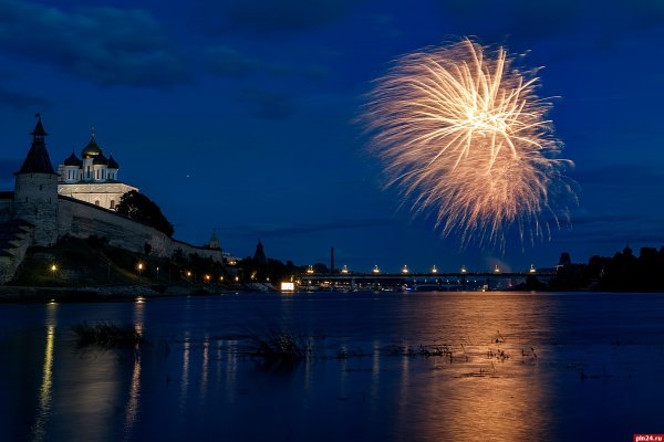 Кракен актуальные