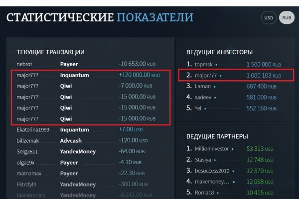 Kraken darknet market ссылка