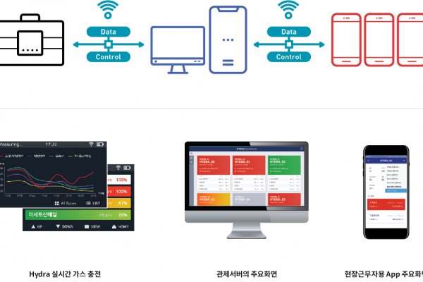 Darknet ссылки